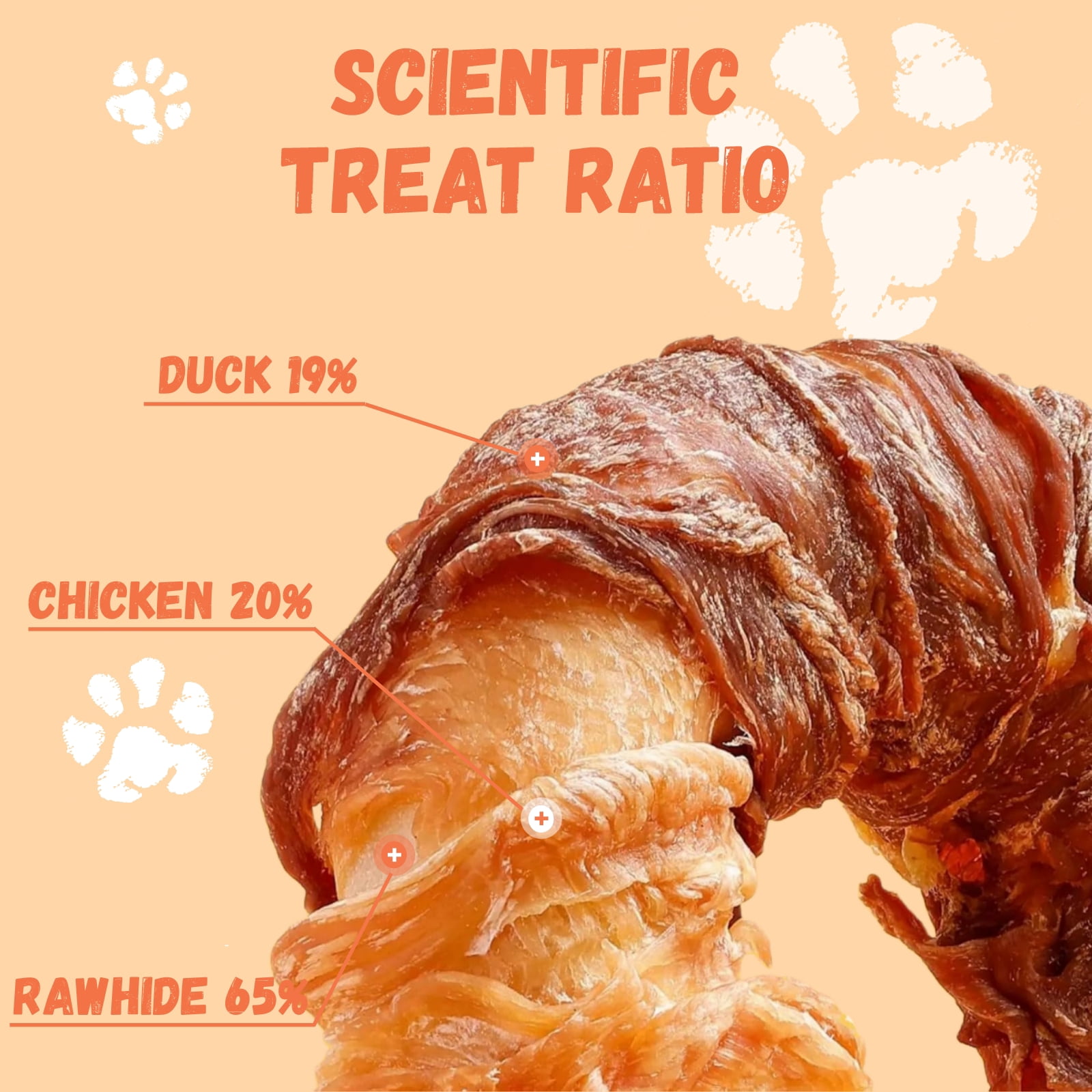 (2 pack) Pawmate Chicken & Duck Wrapped Rawhide Donut, Long Lasting Chews for Medium Large Dogs, 4 Count
