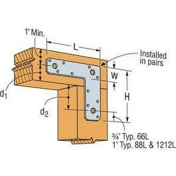 Simpson Strong-Tie L Strap 8" L X 8" H X 2"W 14 Ga Fastener Strips Nail 12 - 16 D