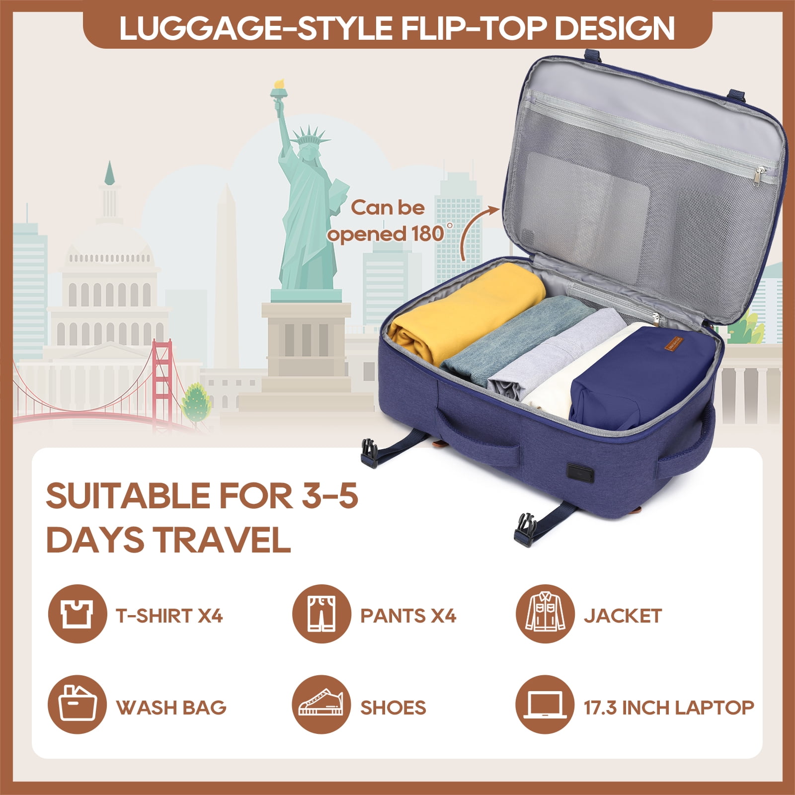 Joyway 2-Piece Travel Backpack Set Airline-Approved Waterproof Carry-On Luggage with USB Charging Port Comfortable Straps & Matching Toiletry Bag