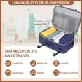 thumbnail image 6 of Joyway 2-Piece Travel Backpack Set Airline-Approved Waterproof Carry-On Luggage with USB Charging Port Comfortable Straps & Matching Toiletry Bag, 6 of 9