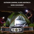thumbnail image 2 of Linterna frontal LED XPE de 2 modos inducción de onda inteligente IPX4 resistente al agua 300lm linterna frontal de seguridad para exteriores para Camping pesca nocturna FLhrweasw  Nuevo, 2 of 7
