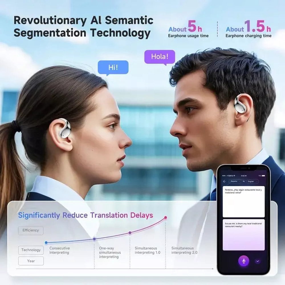 3-in-1 Smart Voice Translation Earbuds, Real-Time Translator Headset, 150+ Languages , Bluetooth, AI Translator Headset, Built In Microphone Waterproof On Off Switch Rechargeable Battery Call