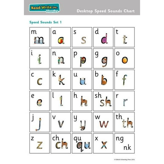Pre-Owned Read Write Inc. Phonics: Desktop Speed Sounds Chart Pack Of 10