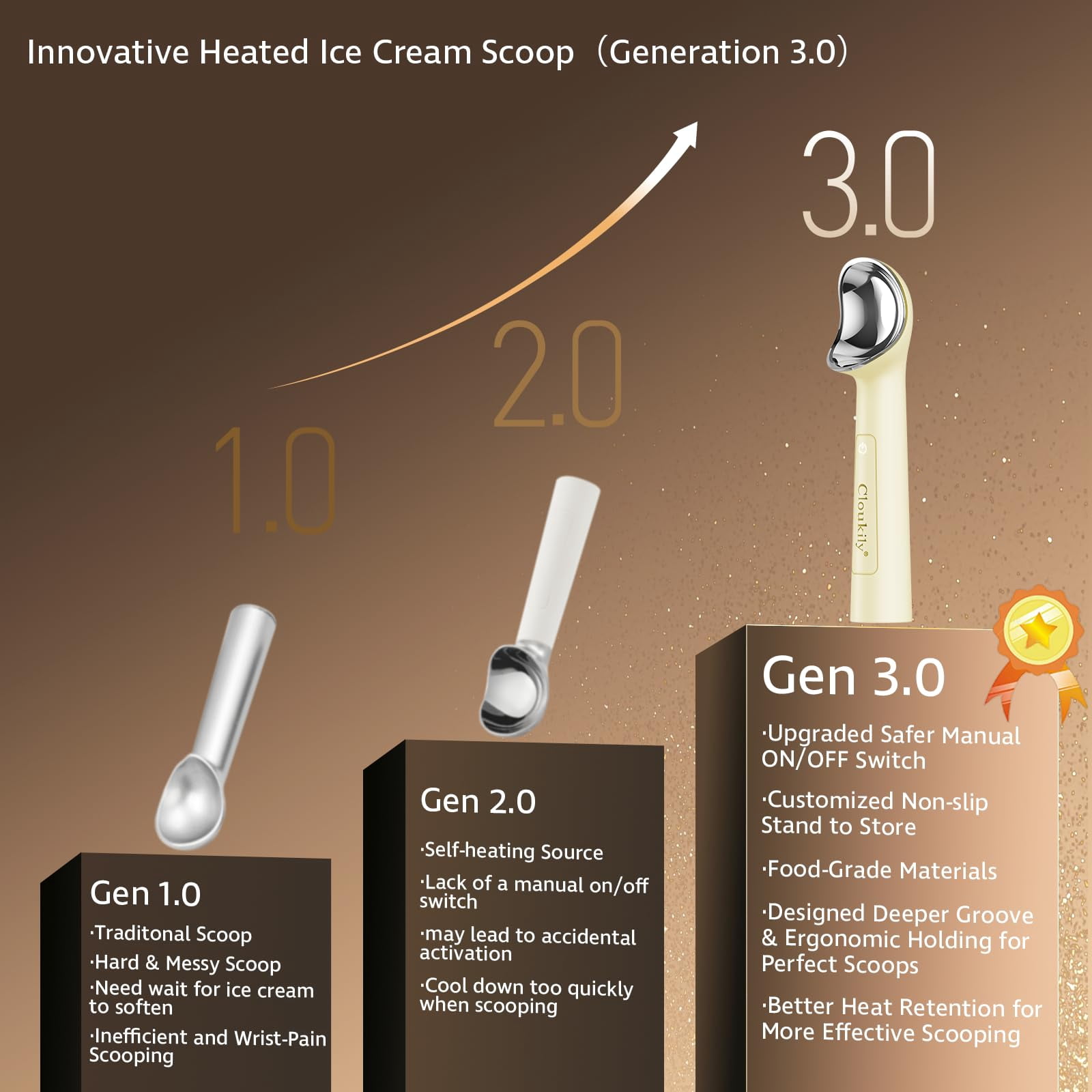 Heated Ice Cream Scoop with Holder, Red, Gen 3.0 USB Rechargeable Kitchen Gadget