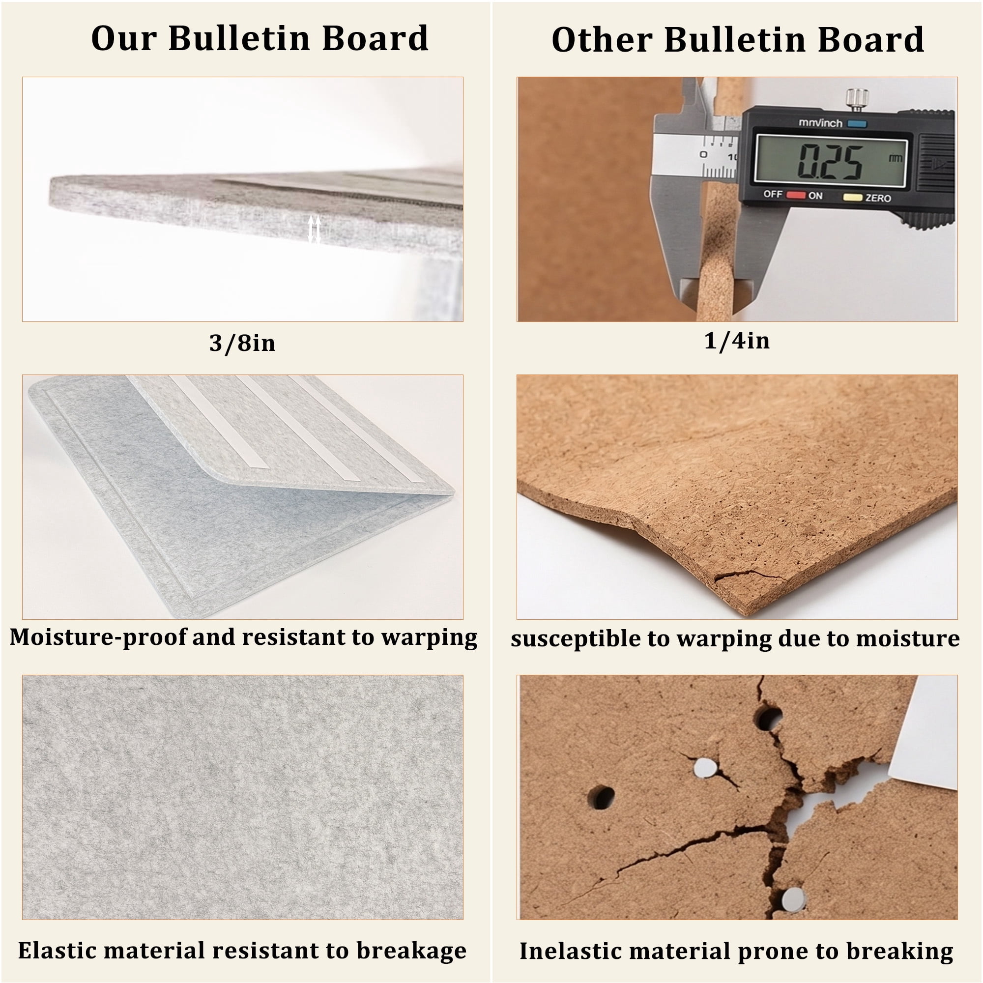 Easy4Home Large Felt Bulletin Board 36"x24" Foldable Frameless Picture Board, Soft Felt Cork Board Pin Board, Light Gray