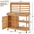 thumbnail image 5 of Renwick 4-layer Garden Potting Bench with Cabinet and Open Shelf,Wood, 5 of 10