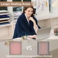 thumbnail image 5 of Soft Electric Blanket - Thick Tufted Sherpa Heated Blanket with 10 Heating Levels and 10 Time Settings, ETL Certified Machine Washable Fast Heating Blanket,6 Size Available, 5 of 7