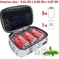 thumbnail image 3 of Petite Boîte à Lunch pour Femmes Hommes Sac à Lunch Isolé Mini Sac à Lunch pour Bento Boîte à Lunch Plate Conteneurs de Nourriture Portable Sacs Isothermes Réutilisables Sac à Collation Loncheras Para Mujer Marbre Blanc, 3 of 7
