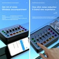thumbnail image 4 of F9 Live Sound Card Wireless Singing Sound Card with Live Broadcast Studio Singing and Recording Voice Changing, 4 of 5