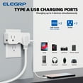 thumbnail image 2 of ELEGRP USB Wall Outlet Extender, Multi Plug Outlet Splitter with Two USB A Ports 21W, Electrical Outlet Extender Wall Tap for Travel, Home and Office, 125V, ETL Listed, White, 2 Pack, 2 of 8
