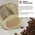 GoldTone Reusable Stainless Steel 812 Cup Coffee Filter Fits Mr