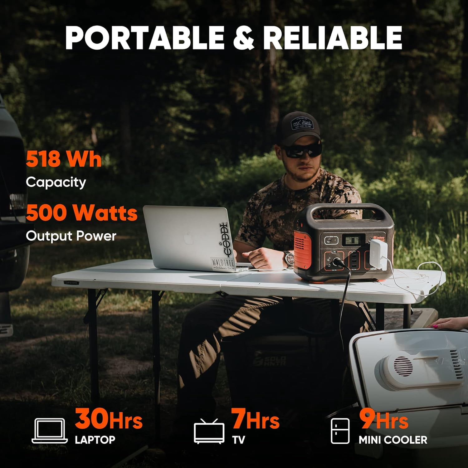 Jackery Portable Power Station Explorer 500, 510Wh