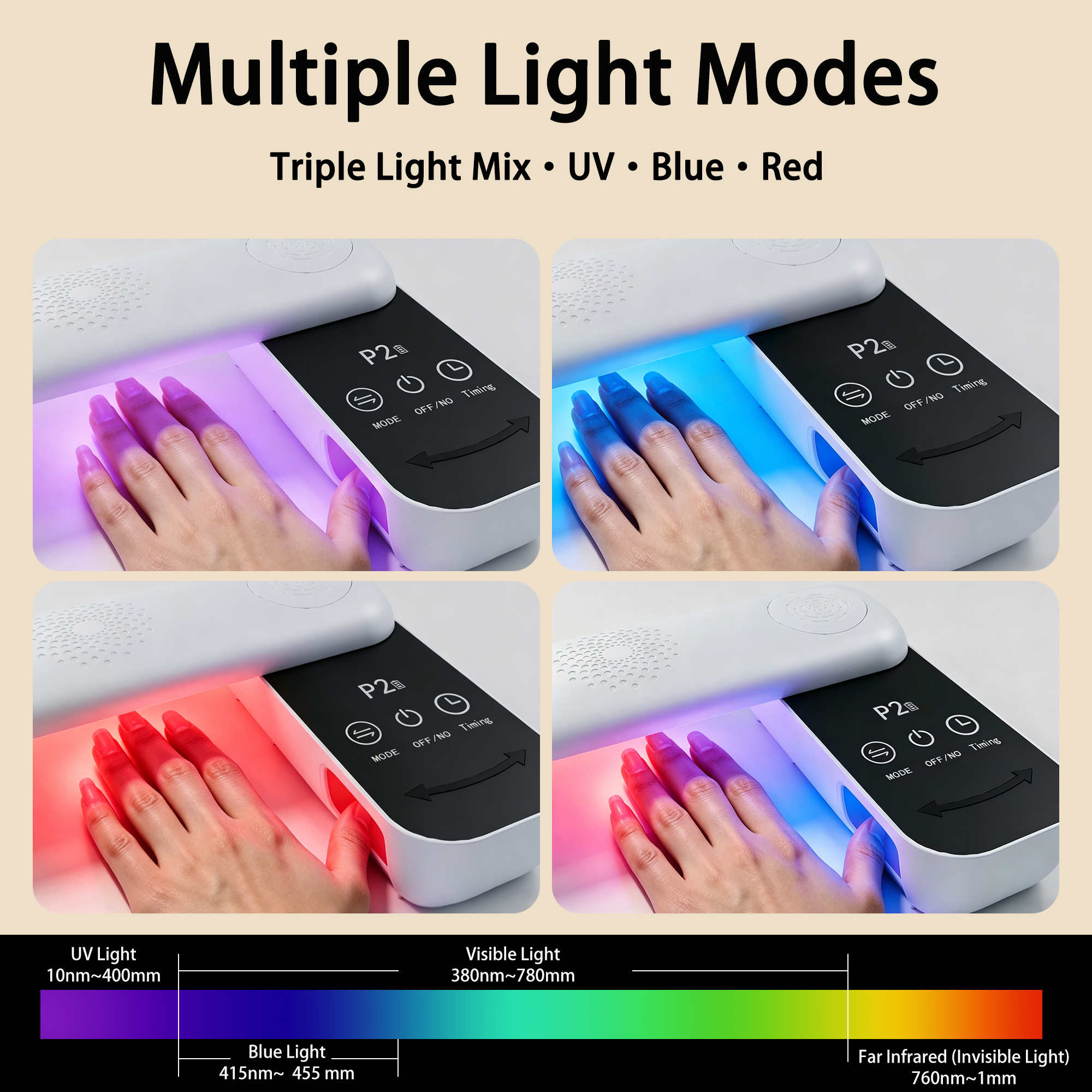 Cordless LED Nail Care Light with 4 Timer & 4 Light Modes, Rechargeable Touch Screen Nail Light Therapy Device with 240° Adjustable Panel for Home Manicure & Nail Care