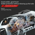 thumbnail image 4 of Saker Portable Welding Machine, 6 Gears 20-120A Portable Handheld Saker Welder, 110V Sakerplus Welder with IGBT Inverter for 1/16"-1/8" Welding Rods (Grey), 4 of 8