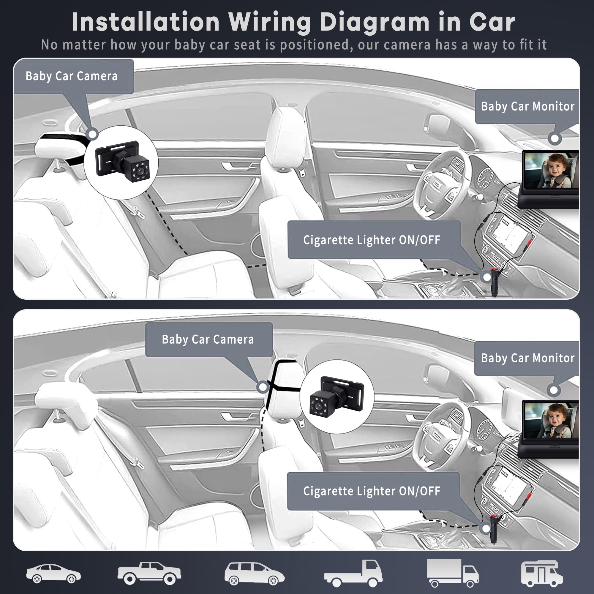 Baby Car Camera, HDJ 4.3'' HD Night Vision Function Car Mirror Display, 360° Adjustable Safety Car Seat Mirror Camera Monitored Mirror with Wide Clear View, Easily Observe Baby’s Move