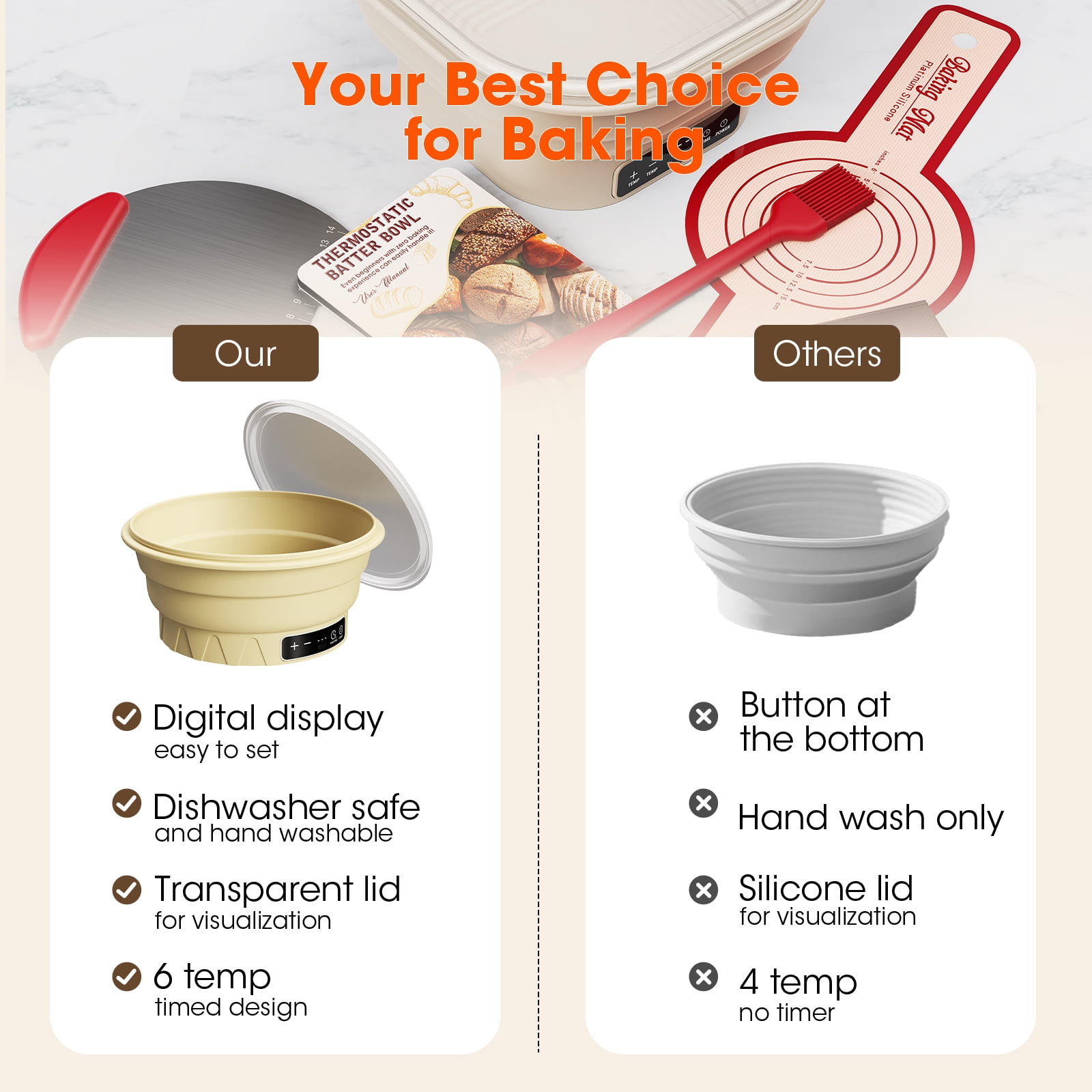 Electric Sourdough Starter Kit with 6-Temp (77-122℉) Control & Timer - 9" Foldable Sourdough Bread Baking Supplies & Dough Warmer - Complete Banneton Bread Proofing Basket Set for Artisan Home Bakers