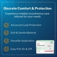 thumbnail image 6 of McKesson Super Underwear, Incontinence, Moderate Absorbency, Medium, 20 Ct, 6 of 11