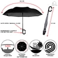 thumbnail image 3 of Urban Den Inverted Umbrella for Heavy Rain | UV Umbrella | Sun Protection | Auto Open Close | Hands Free Houndstooth, 3 of 5
