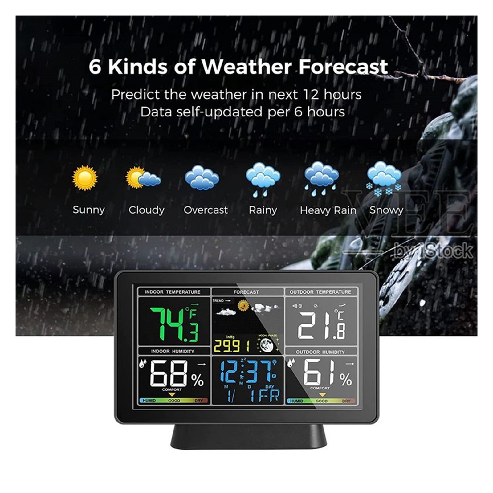 Wireless Weather Station, Long-lasting Digital Indoor Outdoor Thermometer Monitor