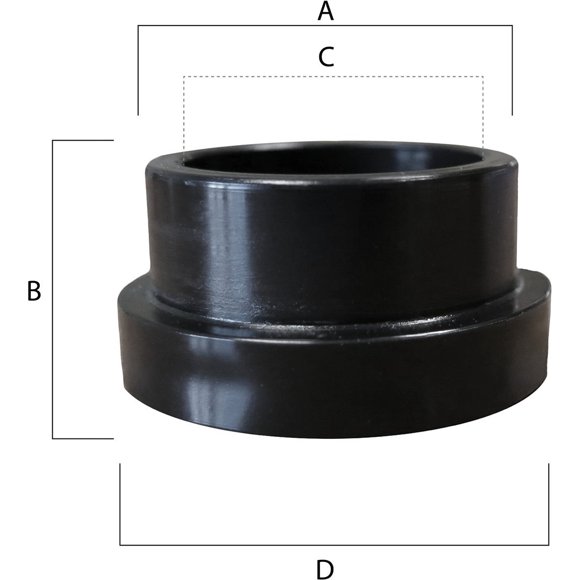 EPI Bague de Choc EPISB402