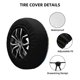 thumbnail image 2 of Fotbe Funny Farm Funda de Llanta de Repuesto con Estampado, Engrosada, Ajuste Universal para Jeep, Remolque, RV, SUV, Camión-14 inch, 2 of 6