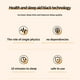 thumbnail image 2 of Reloj Ayuda para Dormir Pulso Microcorriente Antiansiedad Insomnio Hipnosis () Blanco, 2 of 8