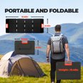 Mondawe 1000W Continuous Portable Power Station