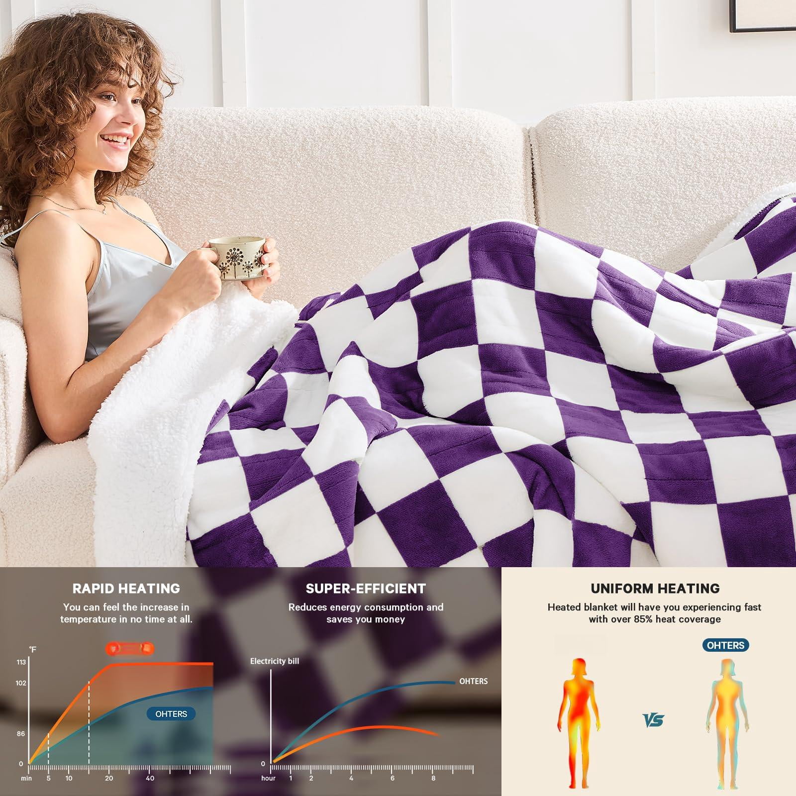 Heated Electric Blanket Throw  50x60 Heating With 10 Heat Level & 8 Hours Auto Off For Lap Deep Purple Checkered Plaid Soft Sherpa Blankets Mothers Day Gifts Mom Grandma Women Couch