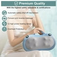 thumbnail image 4 of Shiatsu Back and Neck Massager,Gifts for Women Men Mom Dad - Back Massager Deep Tissue Kneading Neck Massage with Heat,3D Electric Pillow, 4 of 8