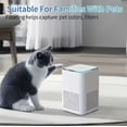thumbnail image 2 of Portable H13 True HEPA Air Purifier for Bedroom & Office – Desktop Air Cleaner with Ionizer, Low Noise Sleep Mode, Removes Dust, Odors, Pet Dander & Pollen – Ideal Home Gift, 2 of 7
