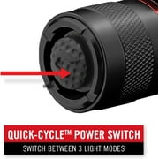 Coast 20628 PX1R Rechargeable Led Flashlight