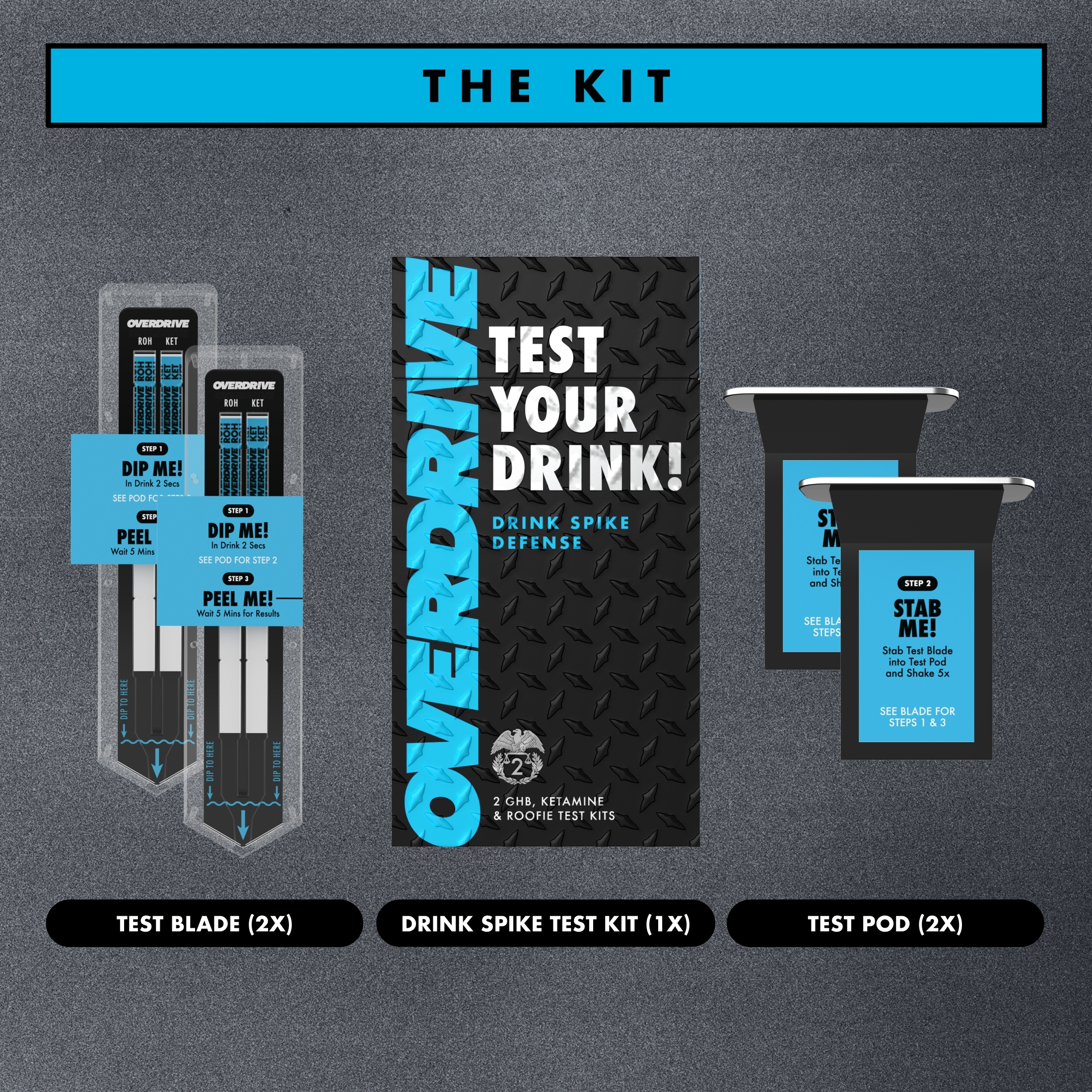 (3 pack) Overdrive Defense Drink Spike Home Test Kit, 2 pk