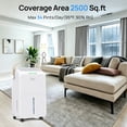 thumbnail image 3 of KNKA Pro Dehumidifier for Home and Basement, MAX 34 Pints (DOE) Dehumidifier with Drain Hose, Up to 2500 Sq.Ft., Smart Humidity Control, Auto Defrost, Quiet Operation, 24H Timer, 3 of 12