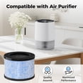 thumbnail image 4 of BREEZOME 1 Pack HEPA Replacement Filter for Air Purifier Black/White JH13, 4 of 10
