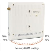Elitech RCW-400A Temperature and Humidity Data Logger 3G Card up to 4 Sensors