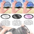 thumbnail image 5 of Xpix XPIX-PRO-ACCESSORY-KIT311-NFBA 58 mm 2.2x Telephoto & 0.43x Wide Angle HD Lens with SLR AF Power Zoom Flash for Canon Rebel, 5 of 9