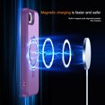 thumbnail image 4 of Magnetic Case for iPhone 16e Ring Holder Bracket Cover, Compatible with MagSafe Charging Support Car Mount, Hybrid Shockproof Dustproof Slim Rugged Case for iPhone 16e, Purple, 4 of 8