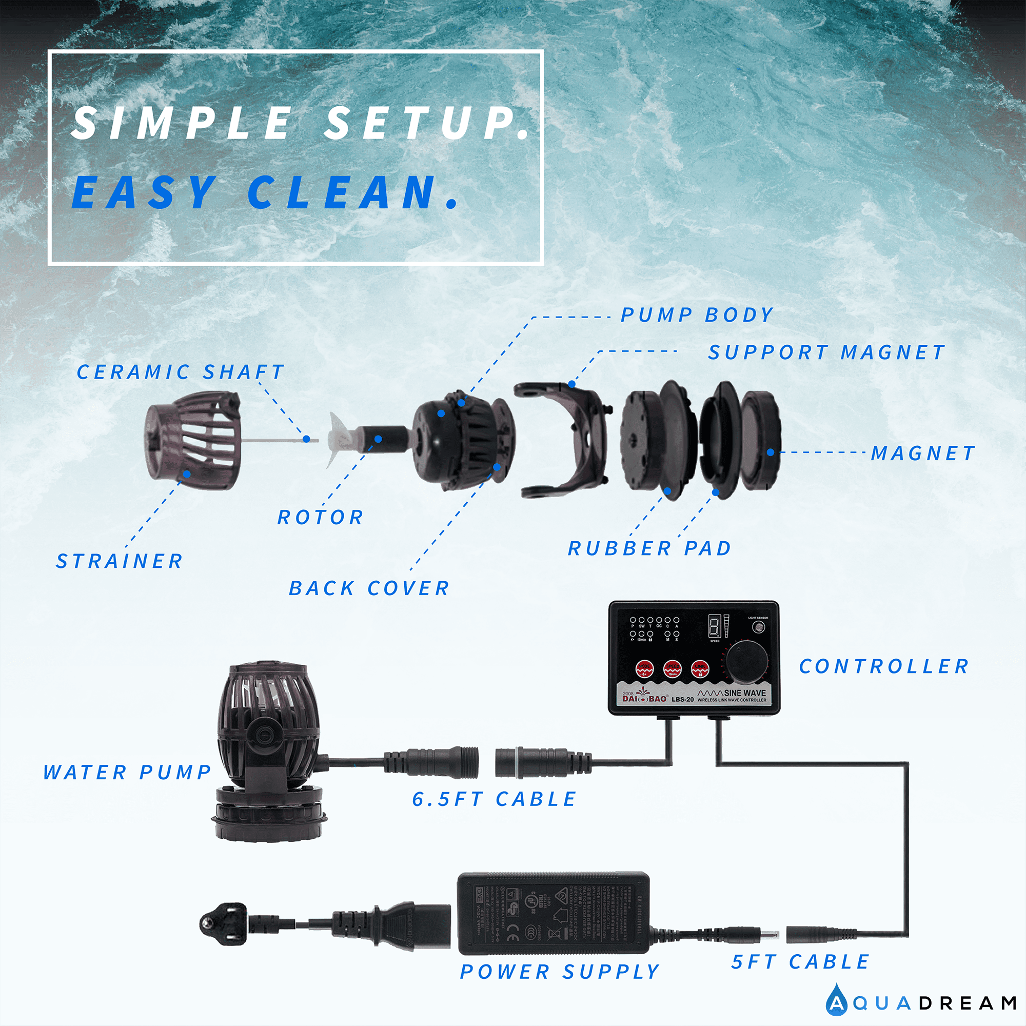Aqua Dream Living LBS Series 1600 GPH Adjustable Aquarium Water Pump, 1 Count