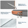 thumbnail image 5 of 15.6''-17''Laptop Case,Laptop Sleeve 16'',Zipper Laptop Bag,Wear Resistance,Shockproof Soft Padded Cover Carrying Computer Bag,Gray, 5 of 8