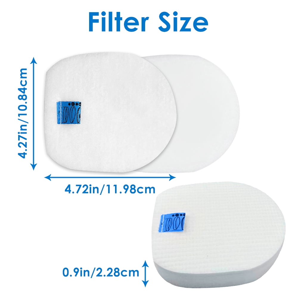 Filter Replacement Compatible with Shark Pet Pro Cordless Stick Vacuum IZ162H, IZ362H, IZ363HT, IZ440H, IZ462H, IZ482H, IZ483H, Part XHF161H & 617FJ140