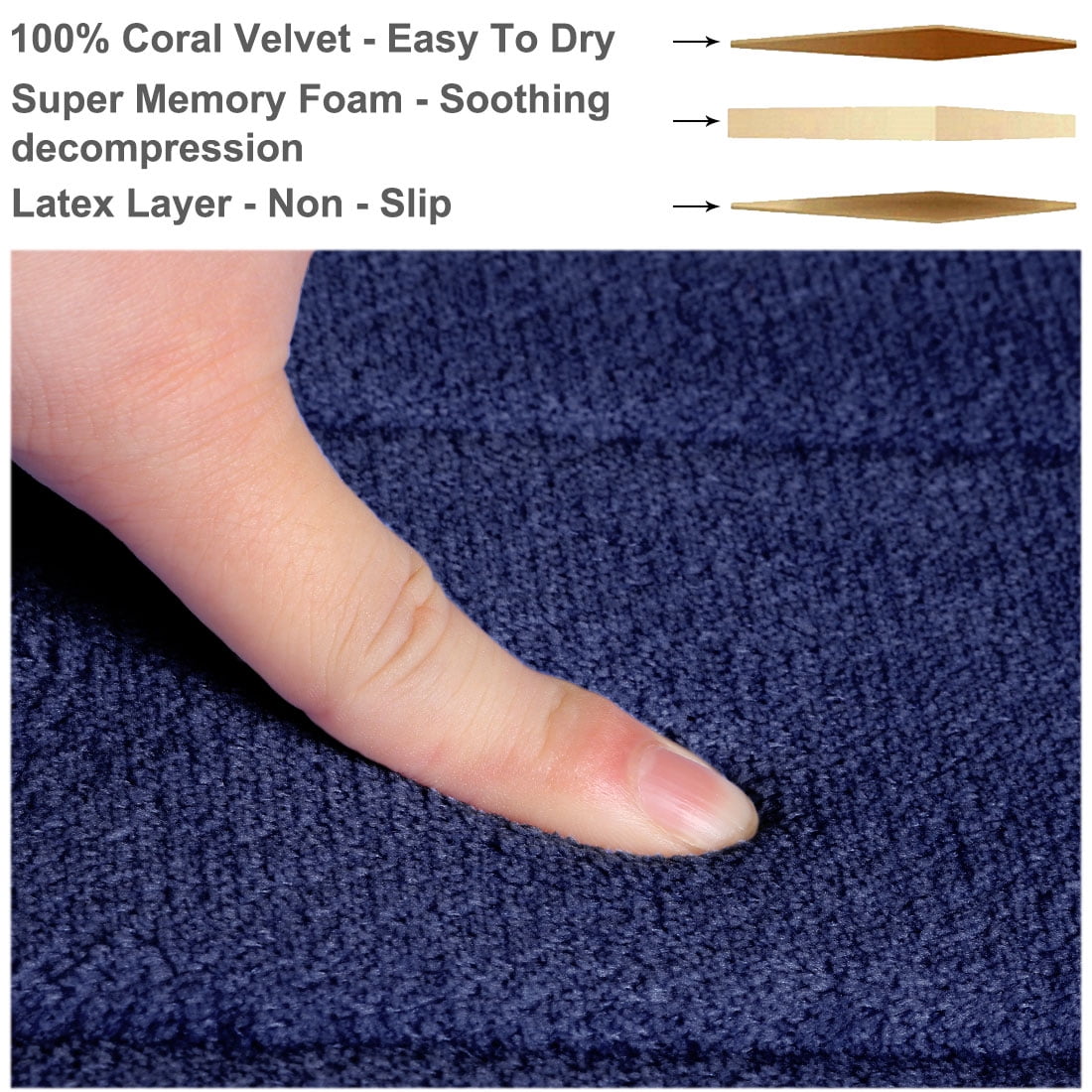 Unique Bargains 2-Piece Memory Foam Non-slip Floor Rug 24" x 16" Royal Blue