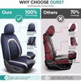 thumbnail image 4 of Car Seat Cover Full Set for Toyota Corolla 1994-2019,Seat Covers for Cars,Automotive Seat Covers for SUV(Black&Blue), 4 of 6