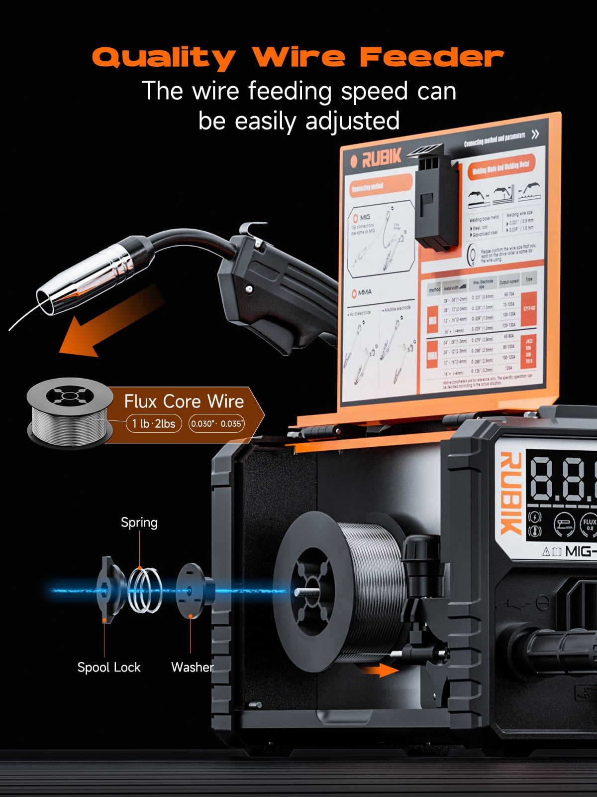 Rubik 140A MIG Welder, 110V Flux Core MIG Welder/Lift TIG/Stick 3 in 1 Welding Machine with Synergy, IGBT Inverter Portable Gasless Welder Equipment with Welding Gun and 1LB Welding Wire
