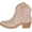 Clay IMSU, variant on Seamy- Women's Cowboy / Cowgirl Western Stitch Pull On Stacked Block Heel Pointed Toe Ankle Boots (White PU, 7)