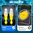 thumbnail image 3 of ABPETE flares for boating,Upgraded Electronic Boat Flare Coast Guard Approved Marine, Waterproof Boat Safety Kit Emergency Signals for Fishing Nets, Buoys, Boats(Yellow 3pcs), 3 of 8