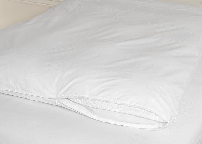 Bedcare 100 Cotton Allergy Control Comforter Protector WHITE / Twin