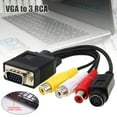 thumbnail image 2 of Apooke VGA SVGA to S-Video 3 RCA AV VGA to Video TV Out S-Video AV Adapter Converter for PC Computer Laptop, 2 of 9