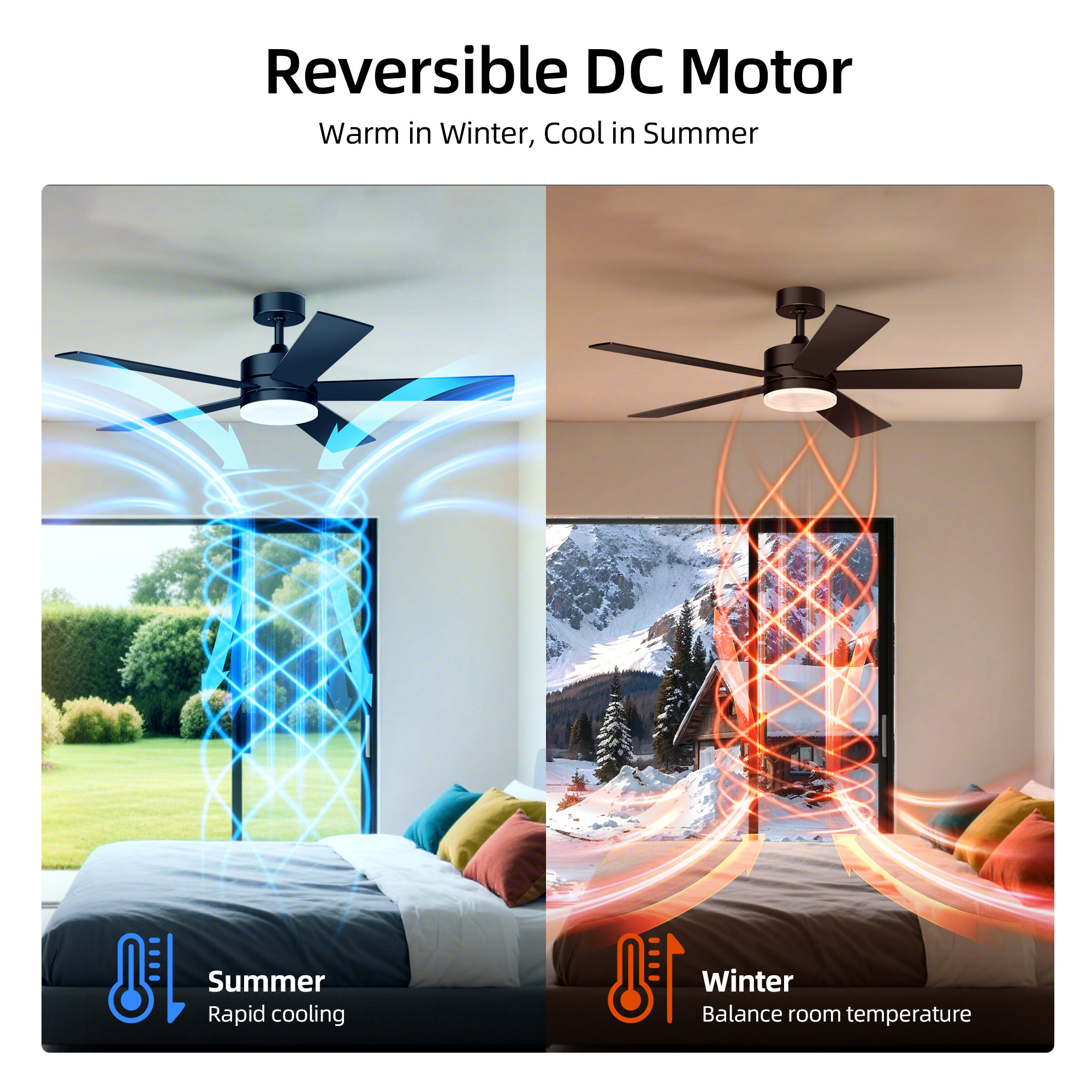 KISSAIR 52 In Ceiling Fan 5 Blades with Light and Remove Control 6 Speeds & Reversible DC Motor,3 Color Dimmable LED, Ultra Quiet 45dB, Timer Function ,Black