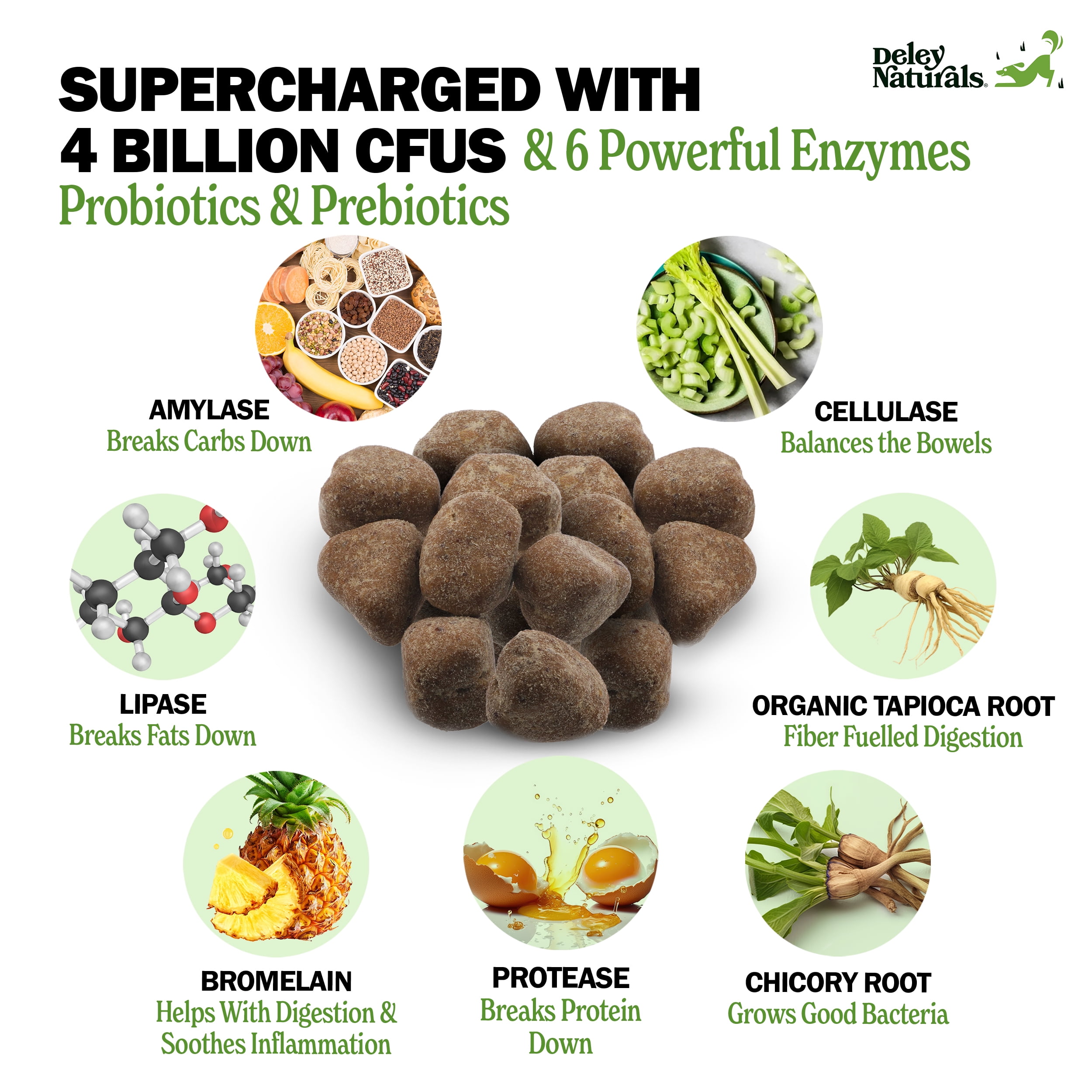 Deley Naturals Probiotics for Dogs - Dog Probiotic Chews for Good Digestion