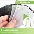 thumbnail image 5 of Bolsas para aspiradora Vk7 para Vorwerk Kobold Vk7 Fp7 Premium. Bolsas de repuesto para aspiradora., 5 of 5
